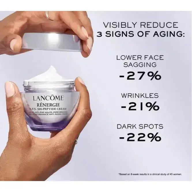 Lancome Rénergie H.P.N. 300-Peptide Cream -1.7oz - D Skincare